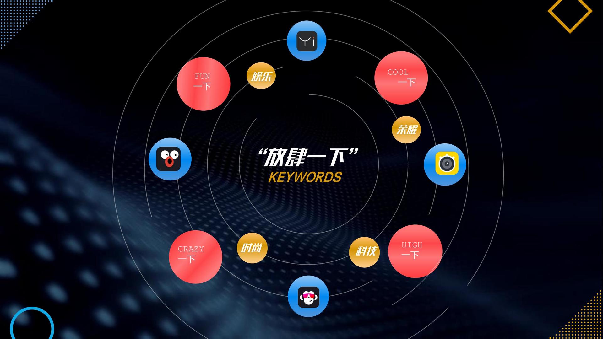 贯森影视导演制片
